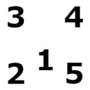 Football City Goal Shots 1,2,3,4,5 Icon - click to switch between different cameras by clicking multiple times. Combine with Eye Icon to play replay to watch from different angles.